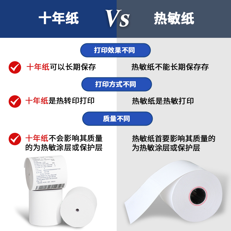 热敏纸与十年纸的区别是什么？